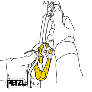 PETZL-P74-ROLLCLIP A-POULIE-SCHÉMA POINT DE RENVOI